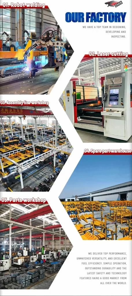 1740561866611234.jpg 3ton-Hot-Selling-Wheel-Loder-with-Cheaper-Price24-457x1024_副本.jpg